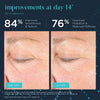 Lumiére FIRM Riche by Neocutis®